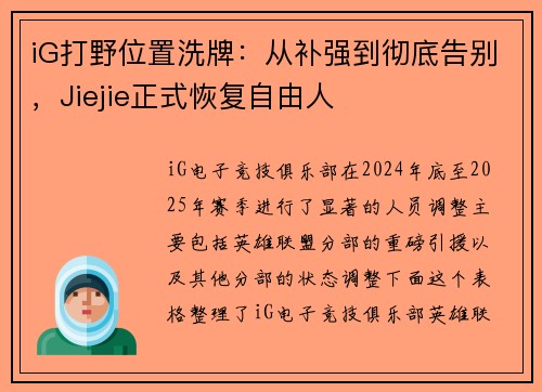 iG打野位置洗牌：从补强到彻底告别，Jiejie正式恢复自由人